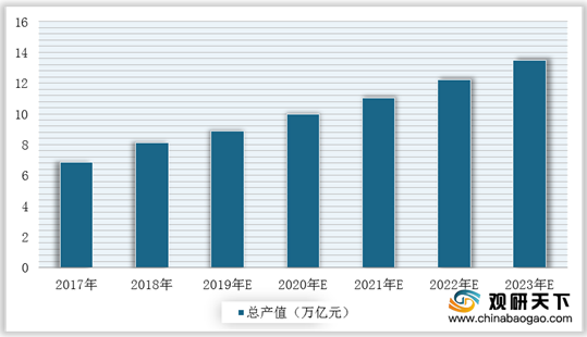 加固市場競爭主體分析，加固市場競爭主體格局剖析與策略洞察
