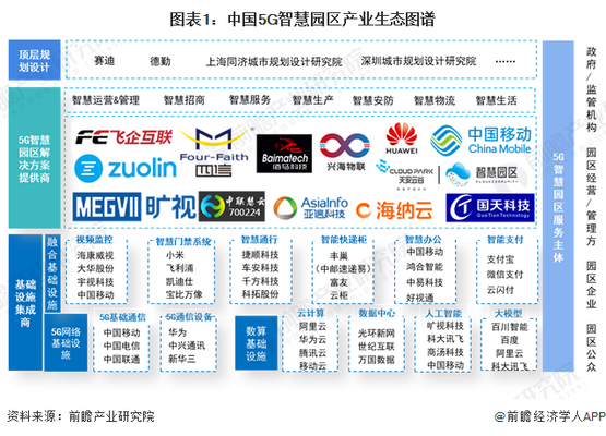 加固市場競爭主體分析，加固市場競爭主體格局剖析與策略洞察 行業(yè)新聞 第2張