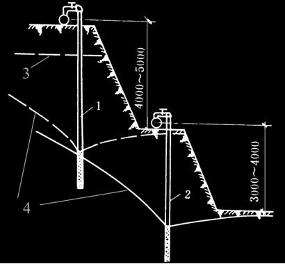 加固施工圖設(shè)計(jì)要點(diǎn)解析，加固施工圖設(shè)計(jì)，關(guān)鍵要點(diǎn)深度解析 行業(yè)新聞 第2張