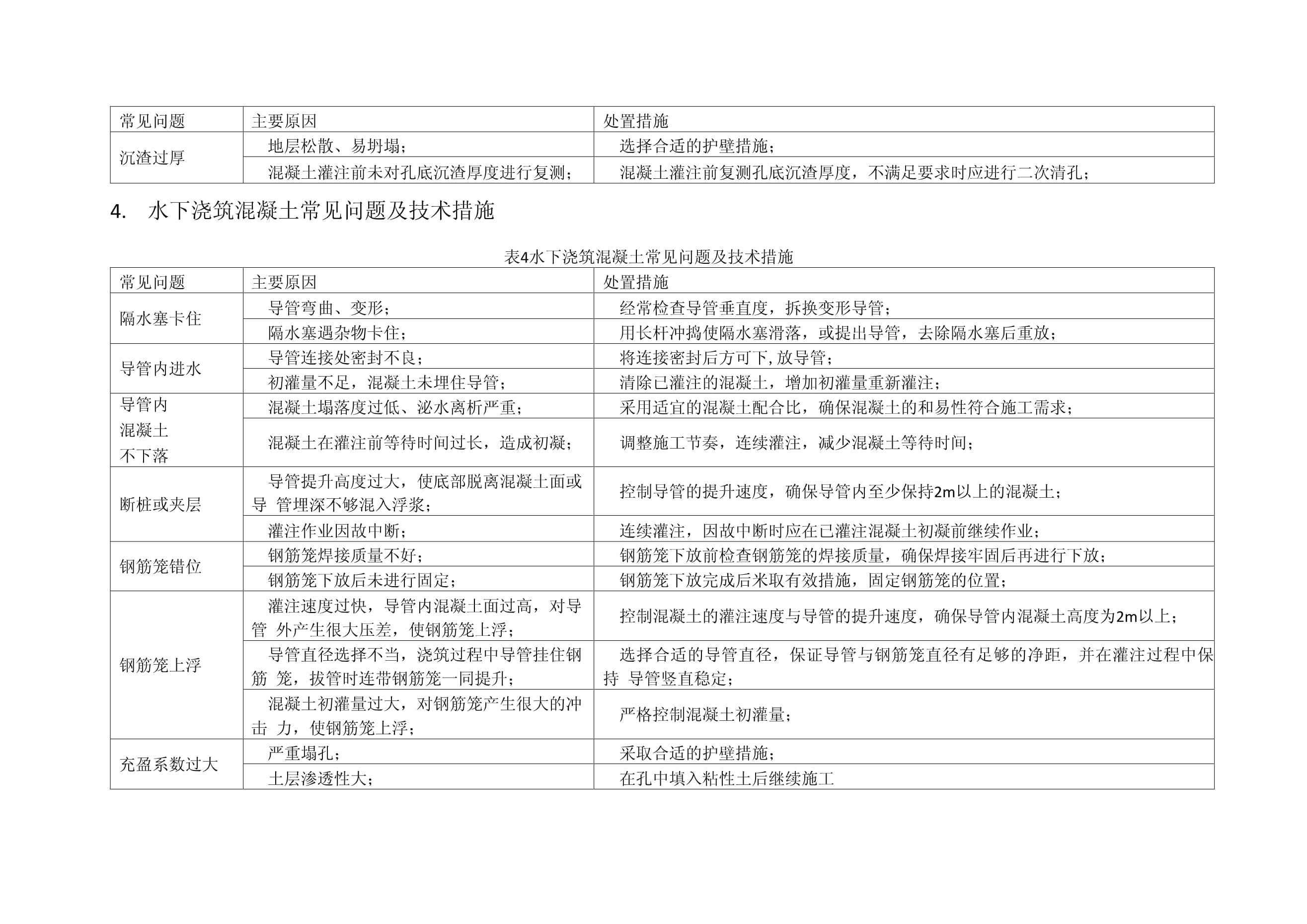 混凝土基面處理技術(shù)要點，混凝土基面處理關(guān)鍵技術(shù) 行業(yè)新聞 第1張
