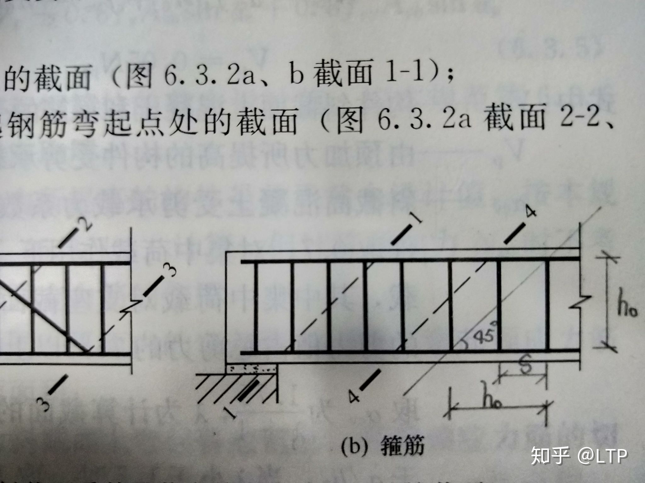 混凝土結(jié)構(gòu)斜截面設(shè)計規(guī)范解讀，混凝土結(jié)構(gòu)斜截面設(shè)計規(guī)范要點及解讀 行業(yè)新聞 第2張