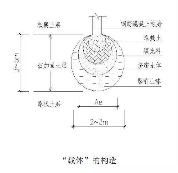 加固設(shè)計成本效益分析，加固設(shè)計成本效益分析，探尋最優(yōu)方案