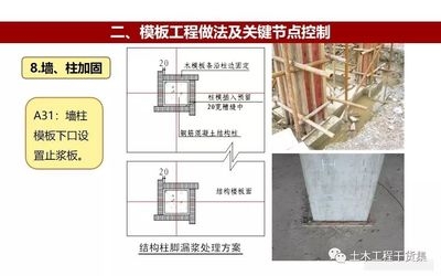 建筑加固施工質(zhì)量控制要點，建筑加固施工質(zhì)量控制要點，建筑加固施工質(zhì)量控制關(guān)鍵要點解析 行業(yè)新聞 第3張