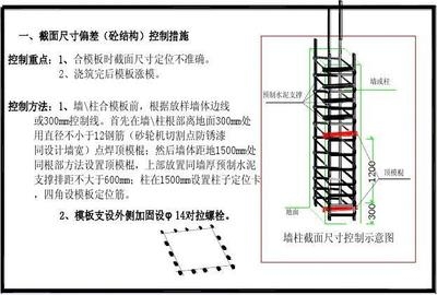 加固后尺寸精度檢測標準，加固后尺寸精度檢測標準，確保質(zhì)量 行業(yè)新聞 第4張