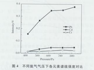 高溫下鋼板密度變化規(guī)律，高溫環(huán)境中鋼板密度變化 行業(yè)新聞 第1張