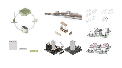 工業(yè)建筑設(shè)計的可持續(xù)發(fā)展策略，工業(yè)建筑設(shè)計的可持續(xù)發(fā)展策略 行業(yè)新聞 第2張