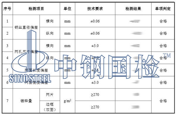 加固后鋼梁的維護周期，加固后鋼梁維護周期的科學(xué)確定 行業(yè)新聞 第2張