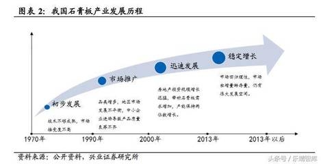 工業(yè)建筑節(jié)能技術(shù)的國際對比研究 行業(yè)新聞 第4張