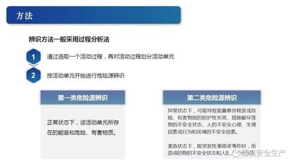 建筑安全員如何識(shí)別危險(xiǎn)源？建筑安全員危險(xiǎn)源識(shí)別方法與要點(diǎn)