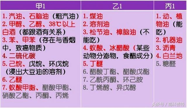 甲類火災(zāi)危險(xiǎn)性廠房案例分析，甲類火災(zāi)危險(xiǎn)性廠房案例深度剖析與 行業(yè)新聞 第1張