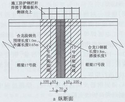 幕墻工程預(yù)埋鋼板厚度標(biāo)準(zhǔn)，幕墻工程預(yù)埋鋼板厚度標(biāo)準(zhǔn)解析 行業(yè)新聞 第4張