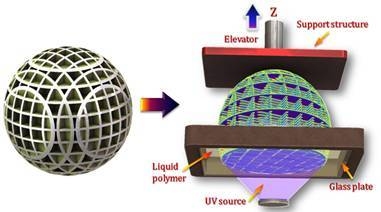 環(huán)氧樹(shù)脂固化時(shí)間優(yōu)化，環(huán)氧樹(shù)脂固化時(shí)間優(yōu)化研究 行業(yè)新聞 第4張