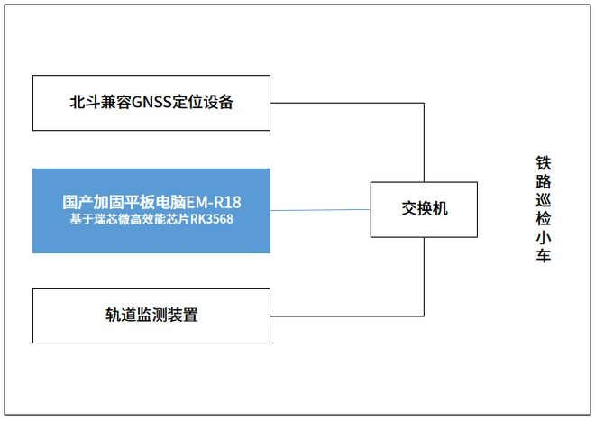 建筑加固智能化技術(shù)應(yīng)用，建筑加固智能化技術(shù)應(yīng)用，提升建筑安全與耐久性 行業(yè)新聞 第2張