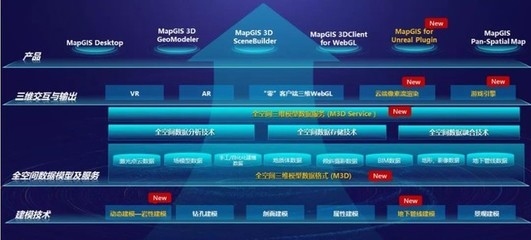 建筑加固智能化技術(shù)應(yīng)用，建筑加固智能化技術(shù)應(yīng)用，提升建筑安全與耐久性 行業(yè)新聞 第4張