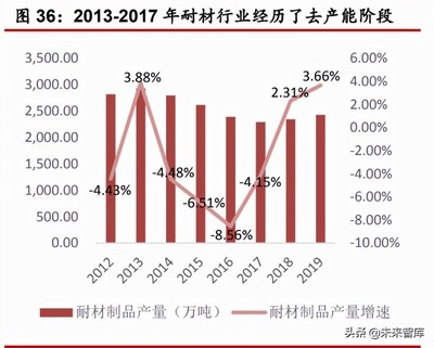綠色建筑材料的應(yīng)用趨勢，綠色建筑材料應(yīng)用趨勢，環(huán)保與創(chuàng)新驅(qū)動 行業(yè)新聞 第1張