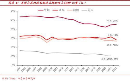 加固行業(yè)未來(lái)發(fā)展趨勢(shì)預(yù)測(cè)，加固行業(yè)未來(lái)發(fā)展趨勢(shì)前瞻