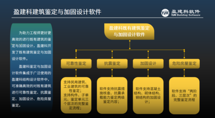 工業(yè)建筑設(shè)計中的安全性考量，工業(yè)建筑設(shè)計，安全性考量的關(guān)鍵要點(diǎn)與實(shí)踐 行業(yè)新聞 第4張