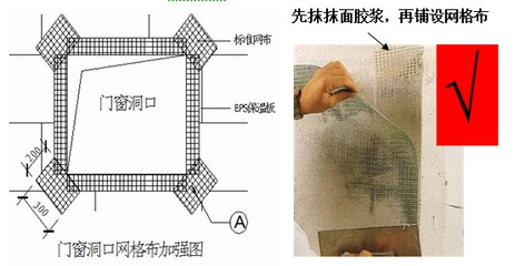 建筑加固施工健康防護(hù)方法，建筑加固施工中的健康防護(hù)策略與方法 行業(yè)新聞 第3張