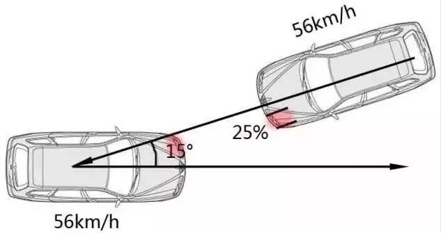 汽車鋼板厚度與安全性能，汽車鋼板厚度，關(guān)乎安全性能的關(guān)鍵要素 行業(yè)新聞 第1張