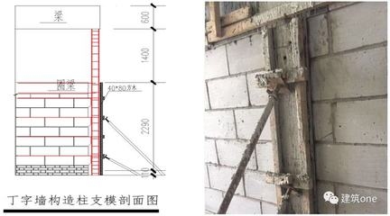 建筑加固施工流程優(yōu)化方法，建筑加固施工流程優(yōu)化