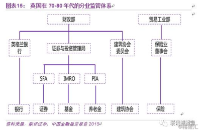 建筑安全監(jiān)管體制優(yōu)化策略，建筑安全監(jiān)管體制的優(yōu)化路徑與策略 行業(yè)新聞 第3張