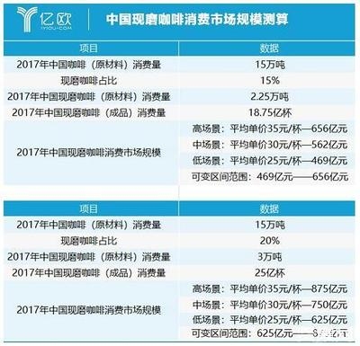 國際原材料市場最新動態(tài)，國際原材料市場，最新動態(tài)與趨勢洞察 行業(yè)新聞 第2張