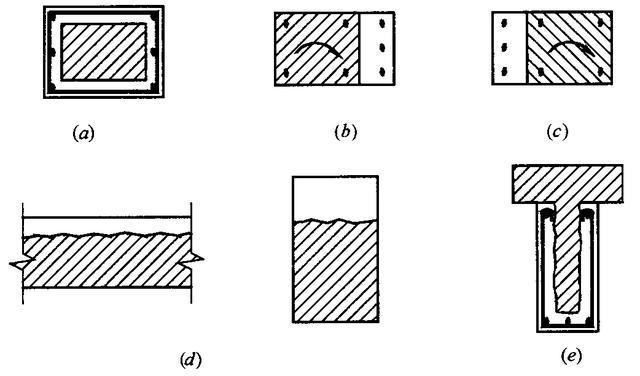 如何提升加固施工技能