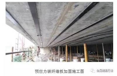 加固施工后期維護(hù)要點(diǎn)，加固施工后期維護(hù)關(guān)鍵 行業(yè)新聞 第1張