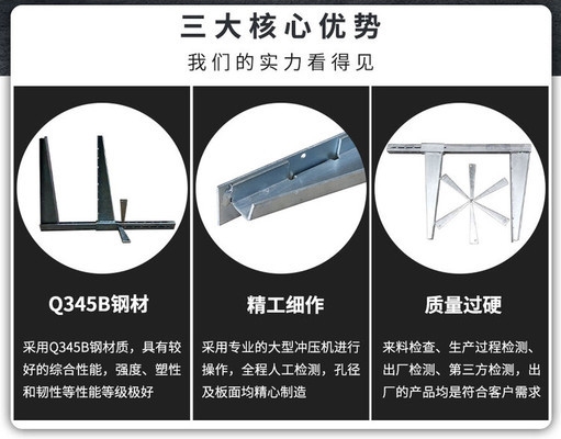 梁夾具臂配件的選擇指南，梁夾具臂配件精準選型全攻略 行業(yè)新聞 第2張