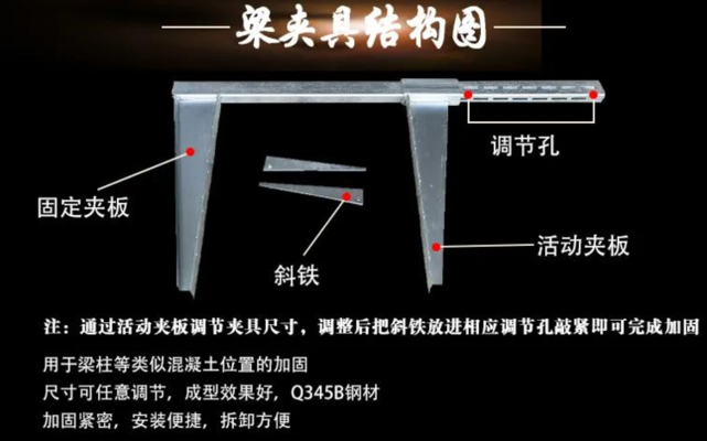 梁夾具臂配件的選擇指南，梁夾具臂配件精準選型全攻略 行業(yè)新聞 第3張