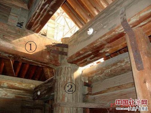 古建筑加固中的技術(shù)細(xì)節(jié)，古建筑加固，技術(shù)細(xì)節(jié)全解析 行業(yè)新聞 第2張