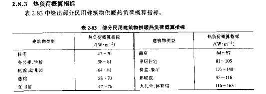 民用建筑的美觀性設計技巧，民用建筑美觀性設計技巧全解析 行業(yè)新聞 第4張