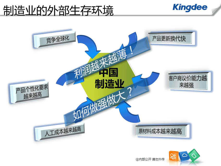 全面成本管理實(shí)施案例，全面成本管理實(shí)施案例，降本增效的實(shí)踐路徑與成效剖析 行業(yè)新聞 第3張