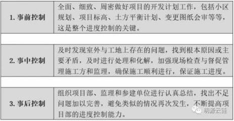 施工進度與質(zhì)量平衡方法，探尋施工進度與質(zhì)量的平衡之道