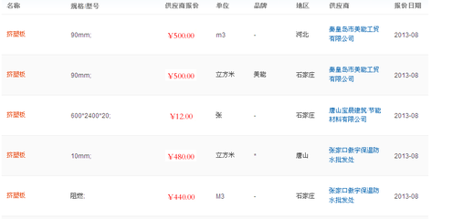 擠塑板品牌售后服務(wù)評(píng)價(jià)，擠塑板品牌售后服務(wù)質(zhì)量大揭秘