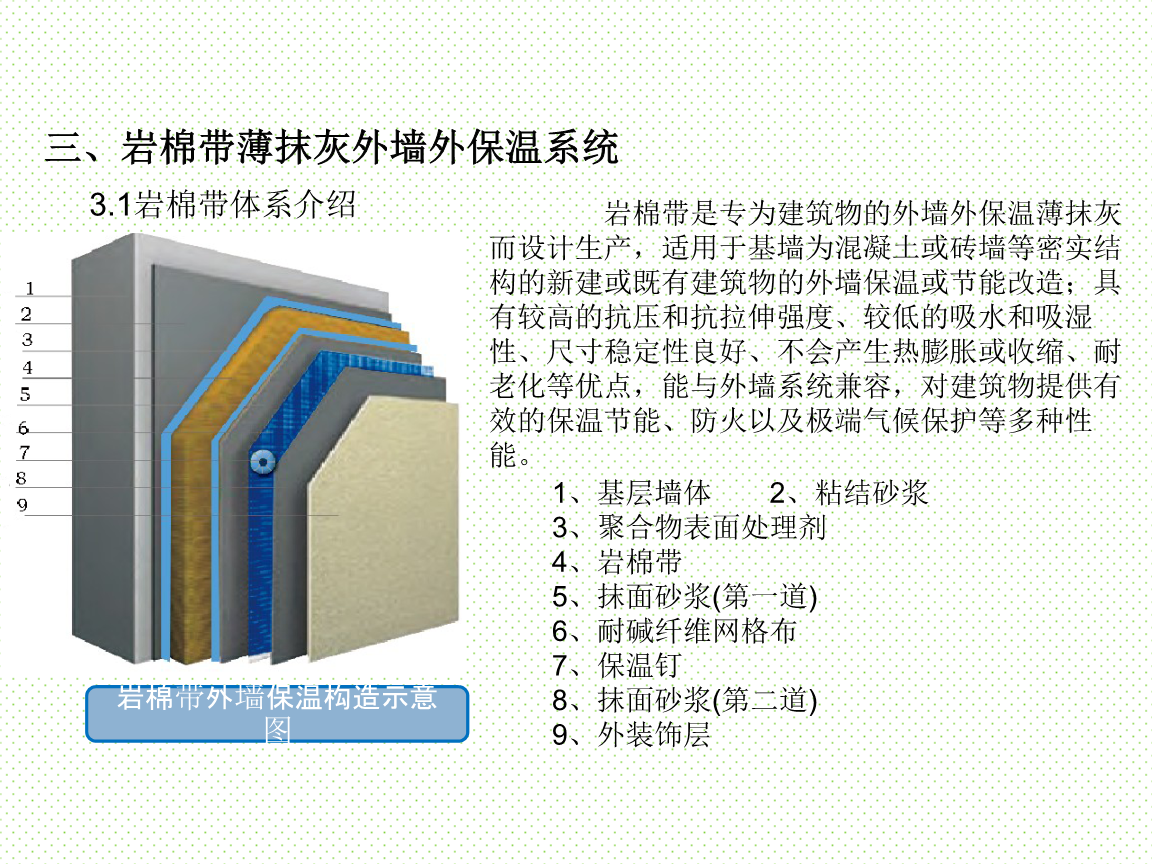 建筑外墻保溫材料的選擇標(biāo)準(zhǔn)，建筑外墻保溫材料選擇標(biāo)準(zhǔn) 行業(yè)新聞 第4張