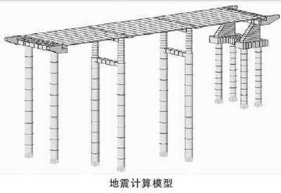 橋梁加固材料選擇標(biāo)準(zhǔn)，橋梁加固材料選擇標(biāo)準(zhǔn)，確保結(jié)構(gòu)安全與耐久的關(guān)鍵要素，橋梁加固材料選擇標(biāo)準(zhǔn)，確保結(jié)構(gòu)安全與耐久的關(guān)鍵要素 行業(yè)新聞 第2張