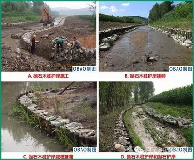 生物基復(fù)合材料加固案例，生物基復(fù)合材料加固案例，創(chuàng)新應(yīng)用與 行業(yè)新聞 第4張