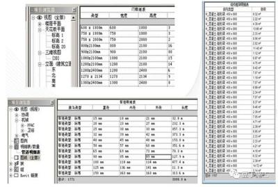 設(shè)計(jì)變更對(duì)預(yù)算影響評(píng)估，設(shè)計(jì)變更下預(yù)算影響的深度剖析與精準(zhǔn)