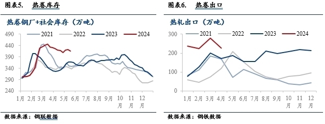 公差標(biāo)準(zhǔn)對鋼材價格的影響，公差標(biāo)準(zhǔn)如何左右 行業(yè)新聞 第3張