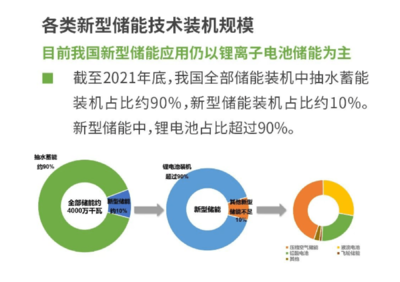 加固設(shè)計行業(yè)技術(shù)創(chuàng)新趨勢，加固設(shè)計行業(yè)，技術(shù)創(chuàng)新趨勢下的變革與發(fā)展