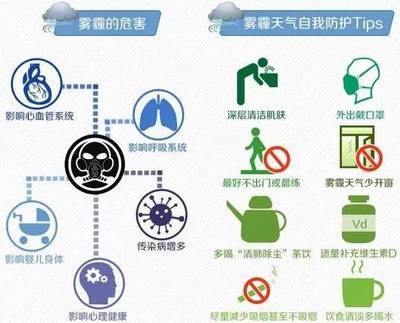 甲醛超標(biāo)對(duì)健康的長(zhǎng)期影響，甲醛超標(biāo)，潛藏的健康慢性殺手，或者，警惕！甲醛超標(biāo)引發(fā)的健康持久戰(zhàn) 行業(yè)新聞 第3張