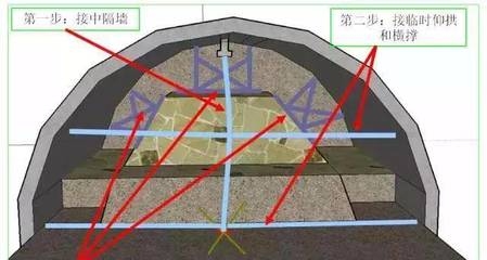 加固工程應(yīng)急預(yù)案制定指南，加固工程應(yīng)急預(yù)案制定實(shí)用 行業(yè)新聞 第1張