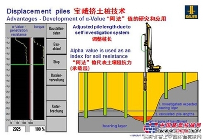 兩種加固方法的環(huán)保性能比較，兩種加固方法環(huán)保性能 行業(yè)新聞 第2張