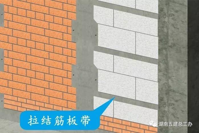 建筑加固材料老化的預防措施，建筑加固材料老化預防，策略與方法 行業(yè)新聞 第4張