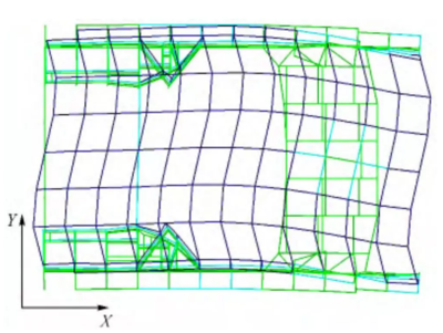 加固設(shè)計中整體效應(yīng)的考量，加固設(shè)計中整體效應(yīng)考量，多因素 行業(yè)新聞 第3張