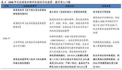 結(jié)構(gòu)加固分包市場準(zhǔn)入條件，結(jié)構(gòu)加固分包市場準(zhǔn)入條件全解析 行業(yè)新聞 第4張