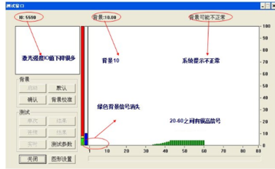 加固施工中常見異常類型，加固施工中常見異常 行業(yè)新聞 第2張