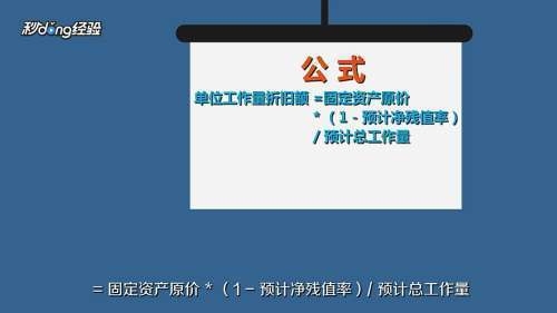 固定資產(chǎn)折舊計算方法詳解，固定資產(chǎn)折舊計算方法全 行業(yè)新聞 第2張