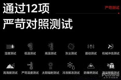 高濕度下碳纖維強(qiáng)度變化研究，高濕度環(huán)境對(duì)碳纖維強(qiáng)度影響的研究 行業(yè)新聞 第4張